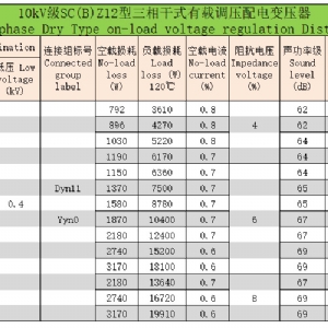 10kV級SC(B)Z系列三相干式有載調壓配電變壓器