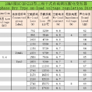 10kV級SC(B)Z系列三相干式有載調壓配電變壓器